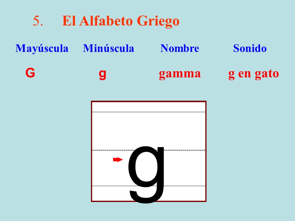 g 5. El Alfabeto Griego G g gamma g en gato