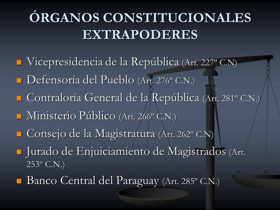 ÓRGANOS CONSTITUCIONALES EXTRAPODERES