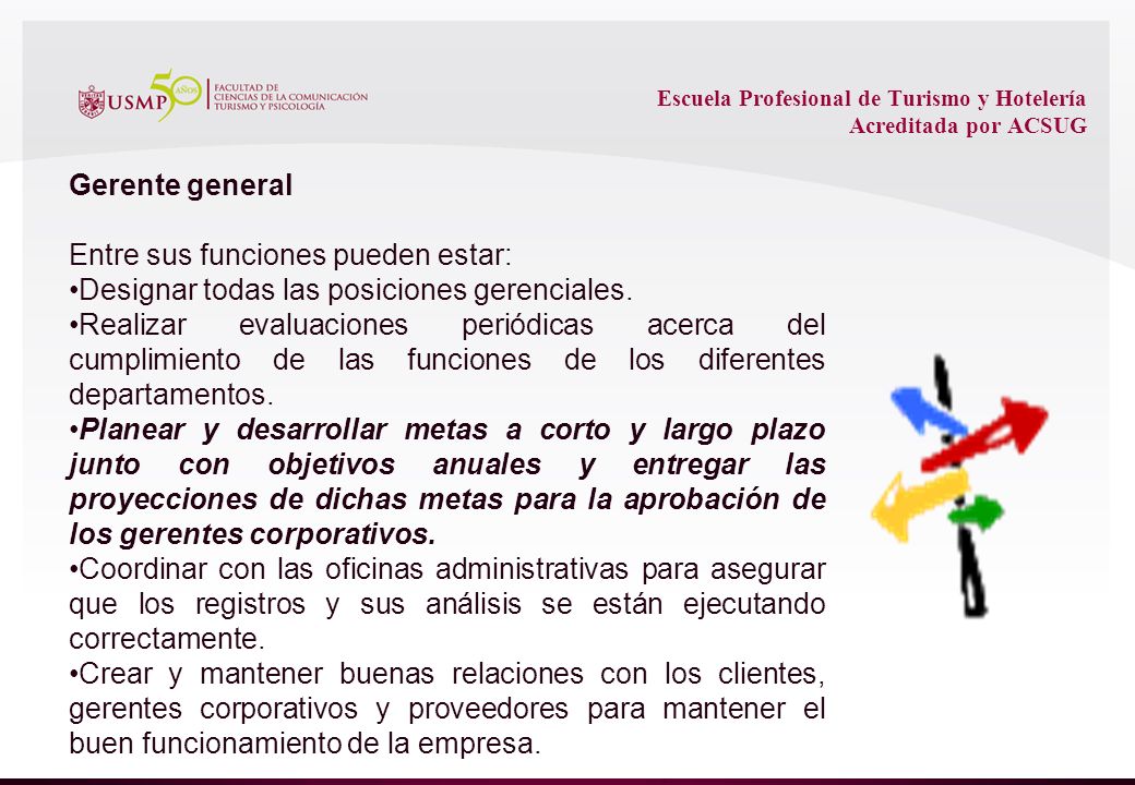 Escuela Profesional de Turismo y Hotelería Acreditada por ACSUG