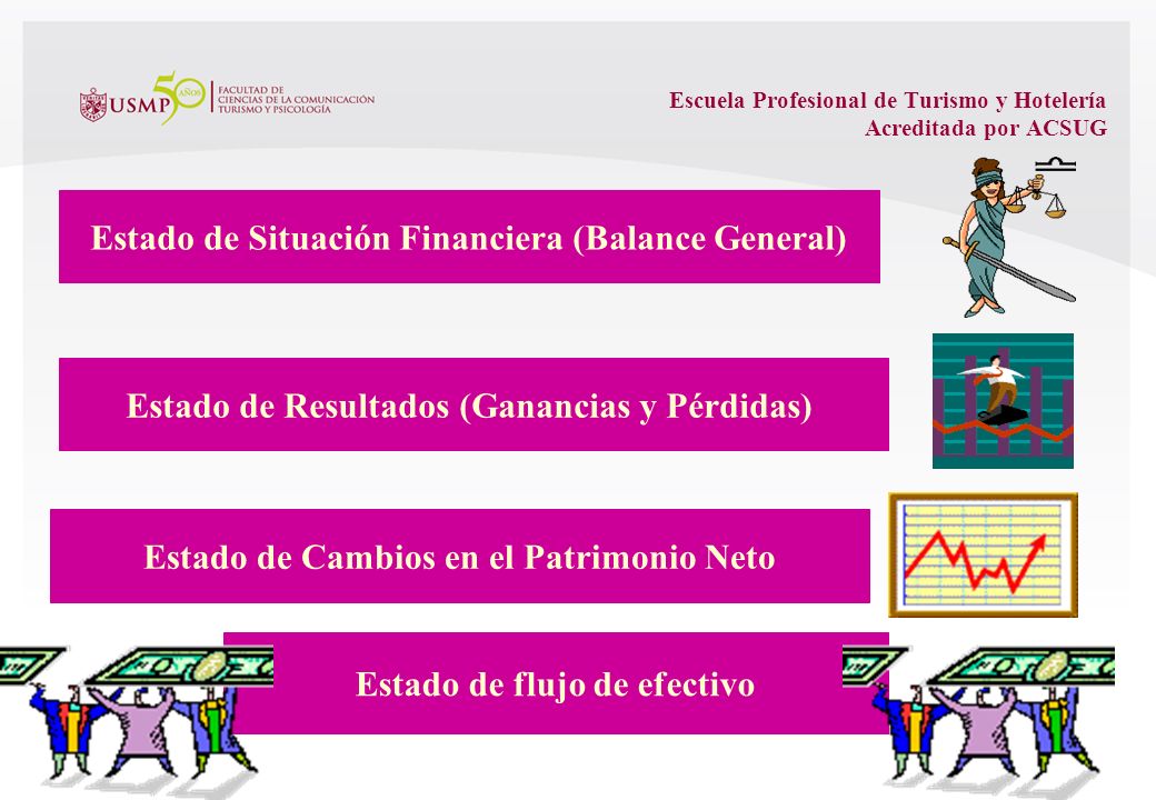Escuela Profesional de Turismo y Hotelería Acreditada por ACSUG