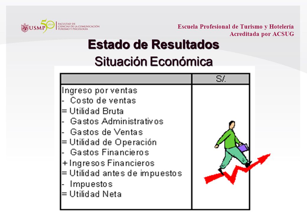 Escuela Profesional de Turismo y Hotelería Acreditada por ACSUG