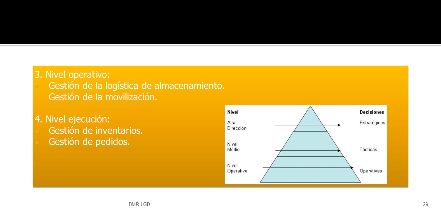 Gestión de la logística de almacenamiento. Gestión de la movilización.