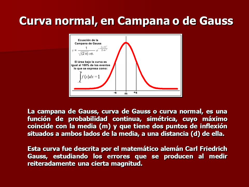 Curva normal, en Campana o de Gauss