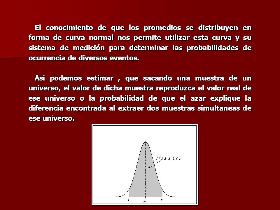 El conocimiento de que los promedios se distribuyen en forma de curva normal nos permite utilizar esta curva y su sistema de medición para determinar las probabilidades de ocurrencia de diversos eventos.