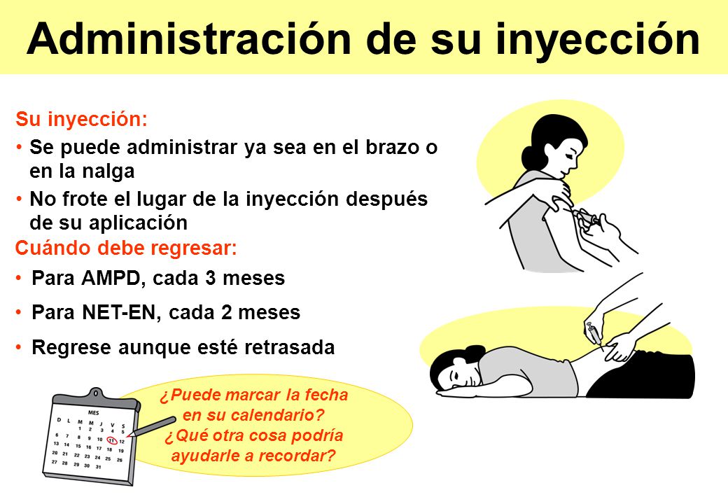 Todo Sobre Solfa Syllable Inyeccion Anticonceptiva Mensual Como Se Pone La Inyeccion Anticonceptiva Mensual