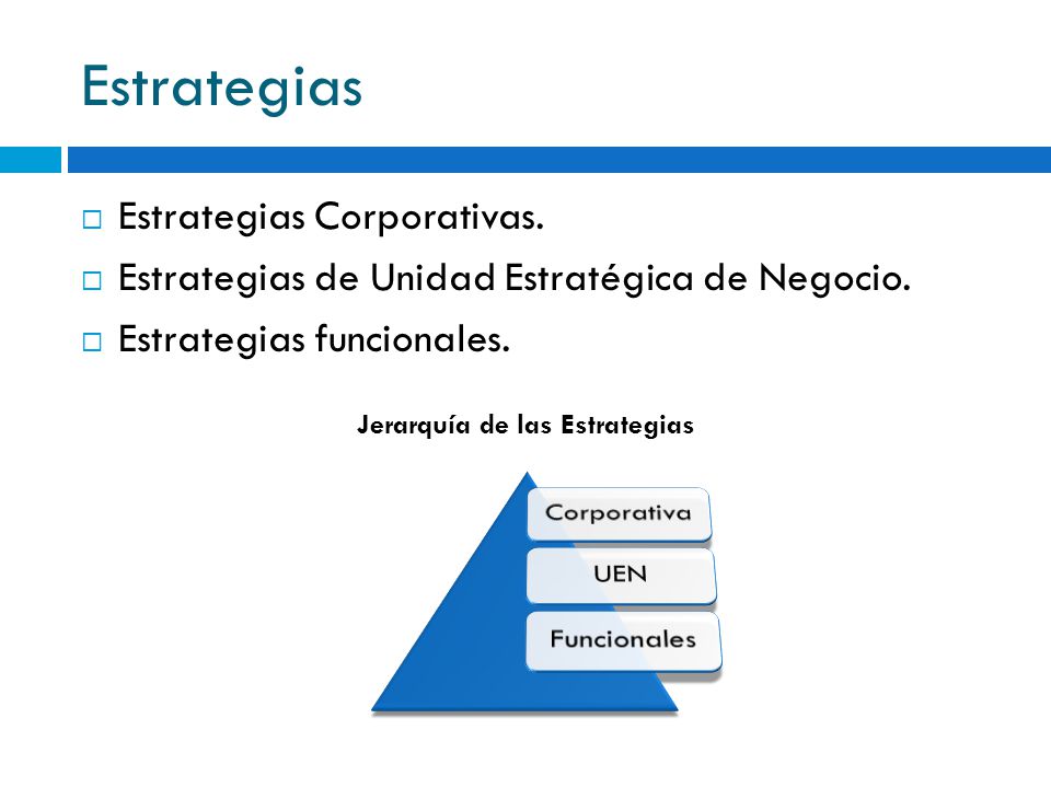 Jerarquía de las Estrategias