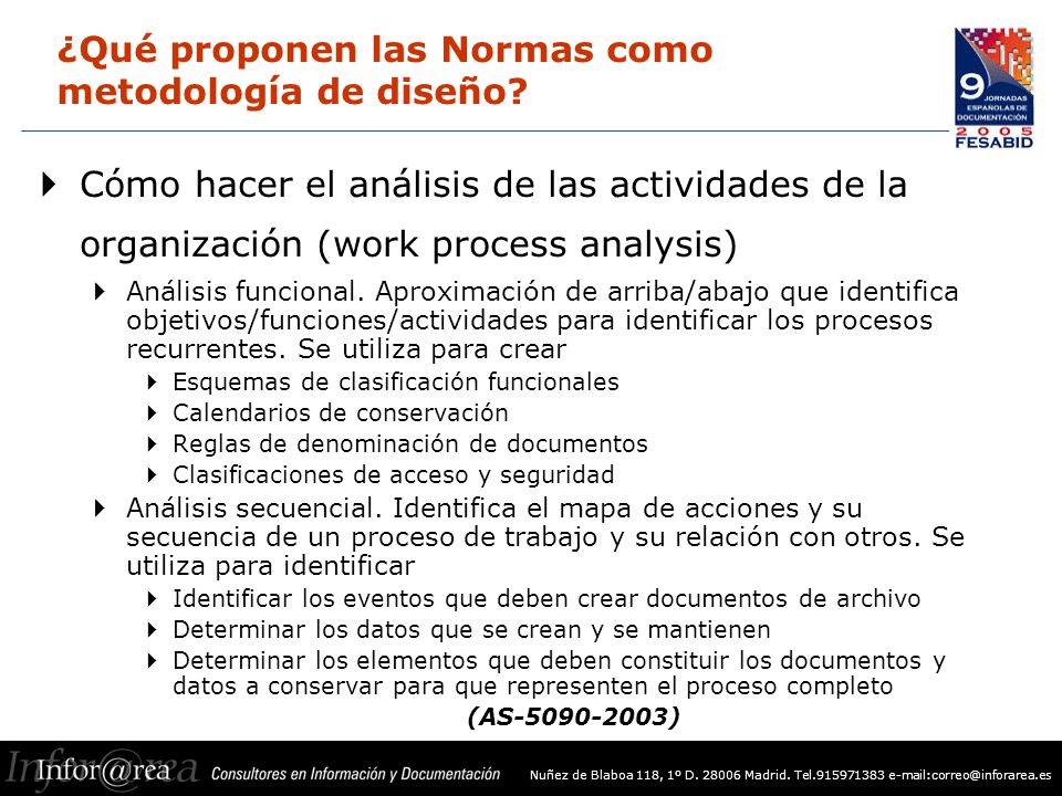 ¿Qué proponen las Normas como metodología de diseño
