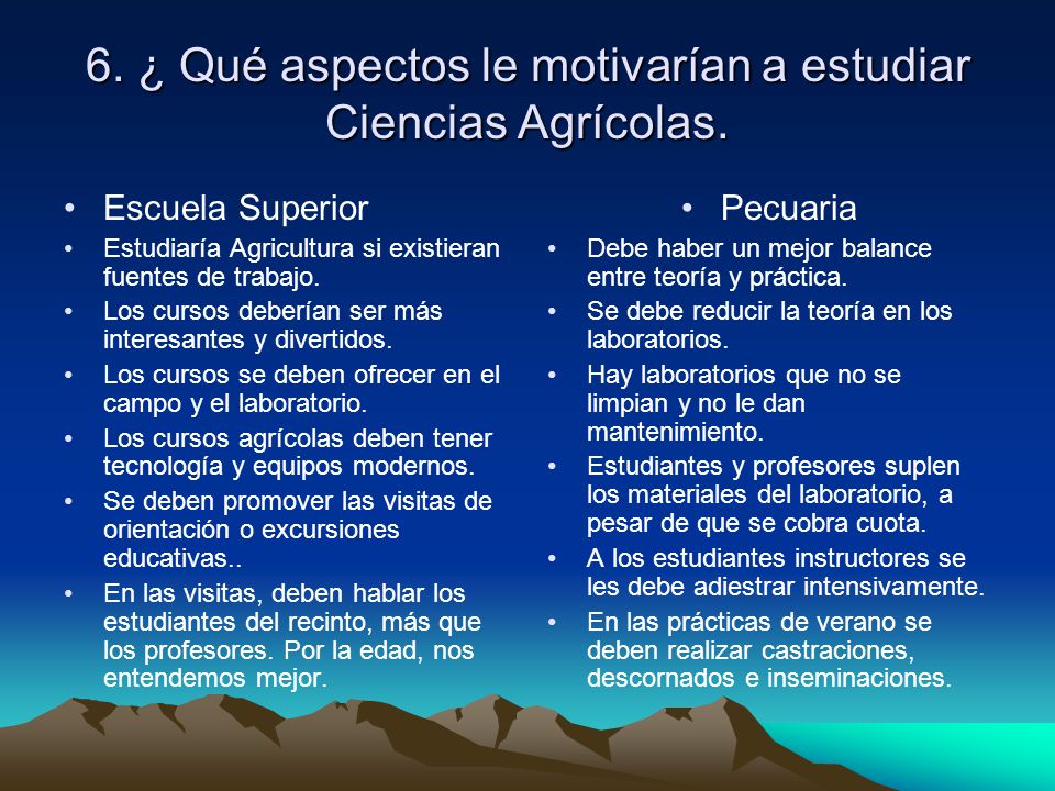 6. ¿ Qué aspectos le motivarían a estudiar Ciencias Agrícolas.