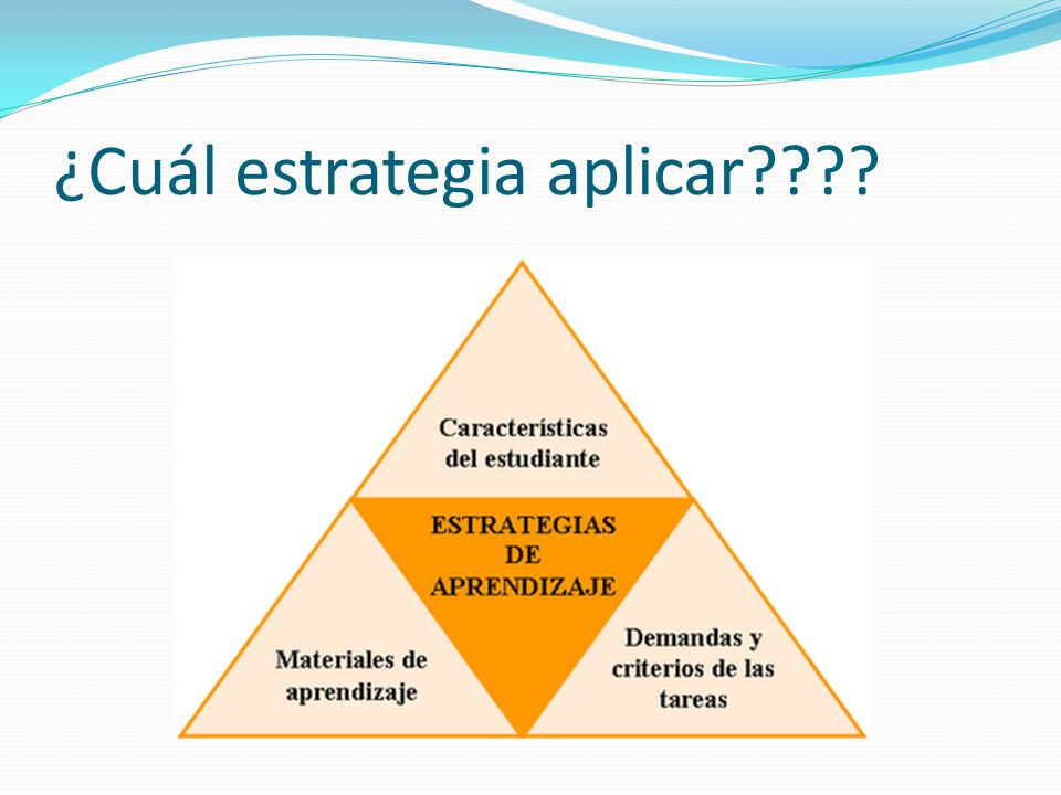 ¿Cuál estrategia aplicar