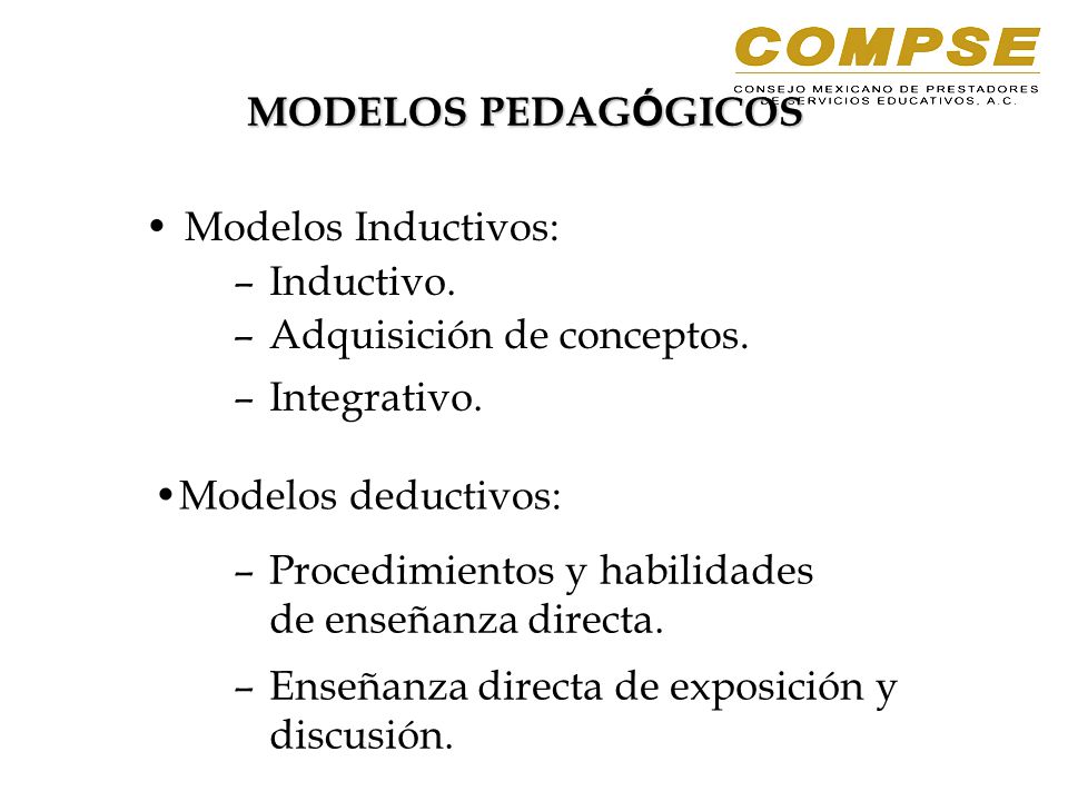 MODELOS PEDAGÓGICOS Modelos Inductivos: Inductivo. Adquisición de conceptos. Integrativo. Modelos deductivos: