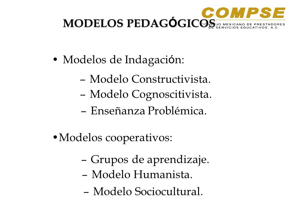 MODELOS PEDAGÓGICOS Modelos de Indagación: Modelo Constructivista. Modelo Cognoscitivista. Enseñanza Problémica.