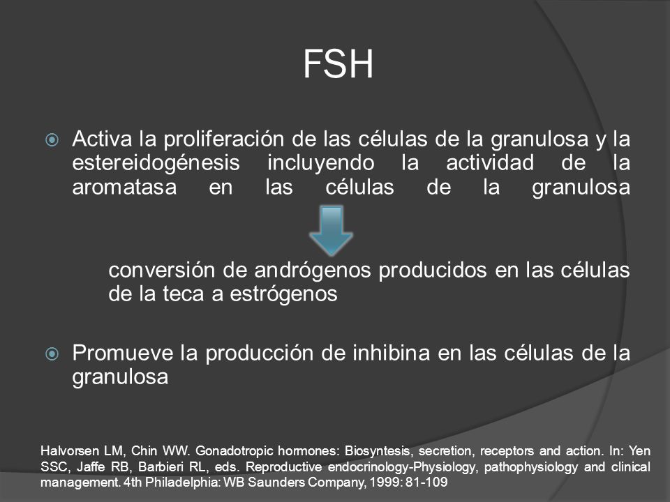 FSH Estimula el crecimiento y desarrollo folicular de los ovarios