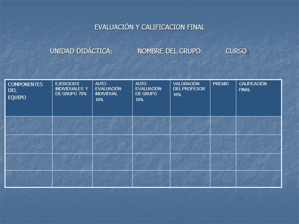EVALUACIÓN Y CALIFICACION FINAL UNIDAD DIDÁCTICA: NOMBRE DEL GRUPO: CURSO: