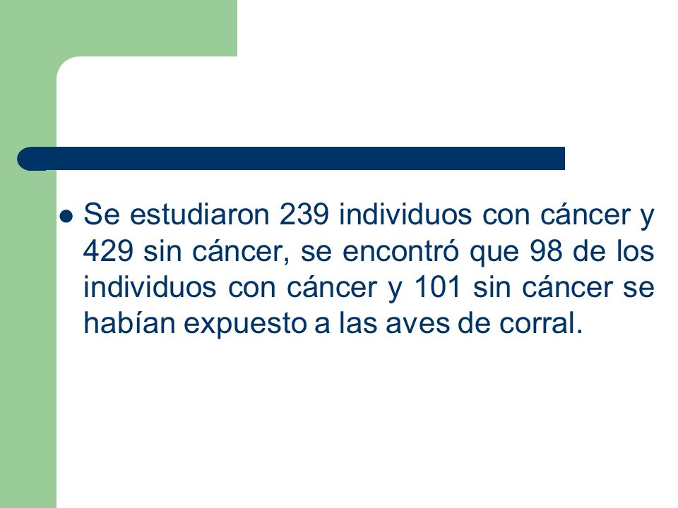 Se estudiaron 239 individuos con cáncer y 429 sin cáncer, se encontró que 98 de los individuos con cáncer y 101 sin cáncer se habían expuesto a las aves de corral.
