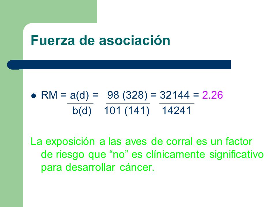 Fuerza de asociación RM = a(d) = 98 (328) = = 2.26