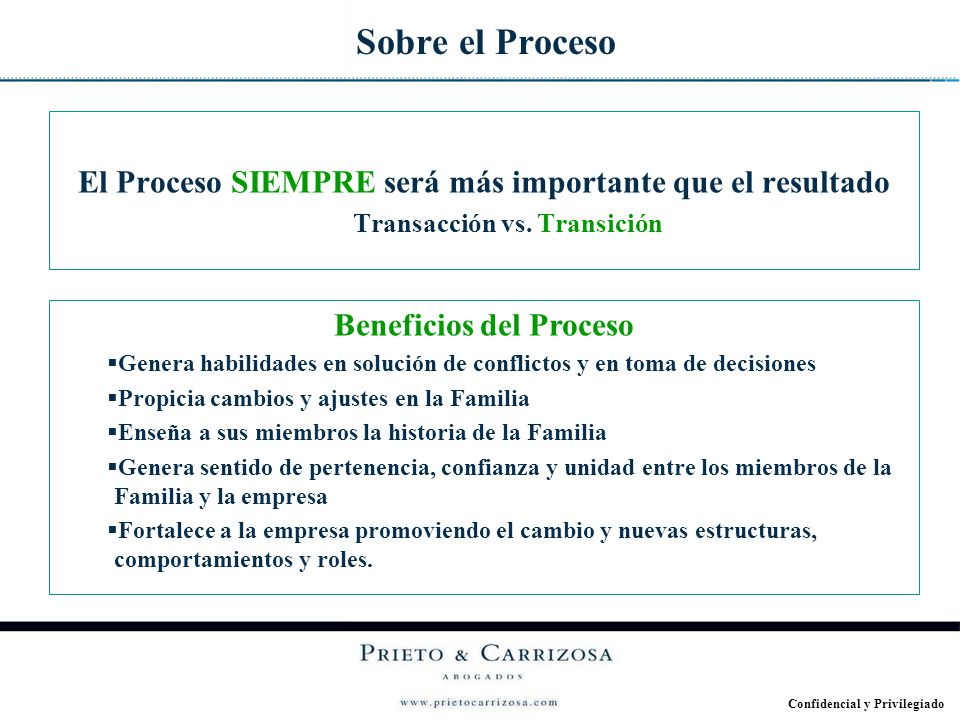 Sobre el Proceso El Proceso SIEMPRE será más importante que el resultado. Transacción vs. Transición.