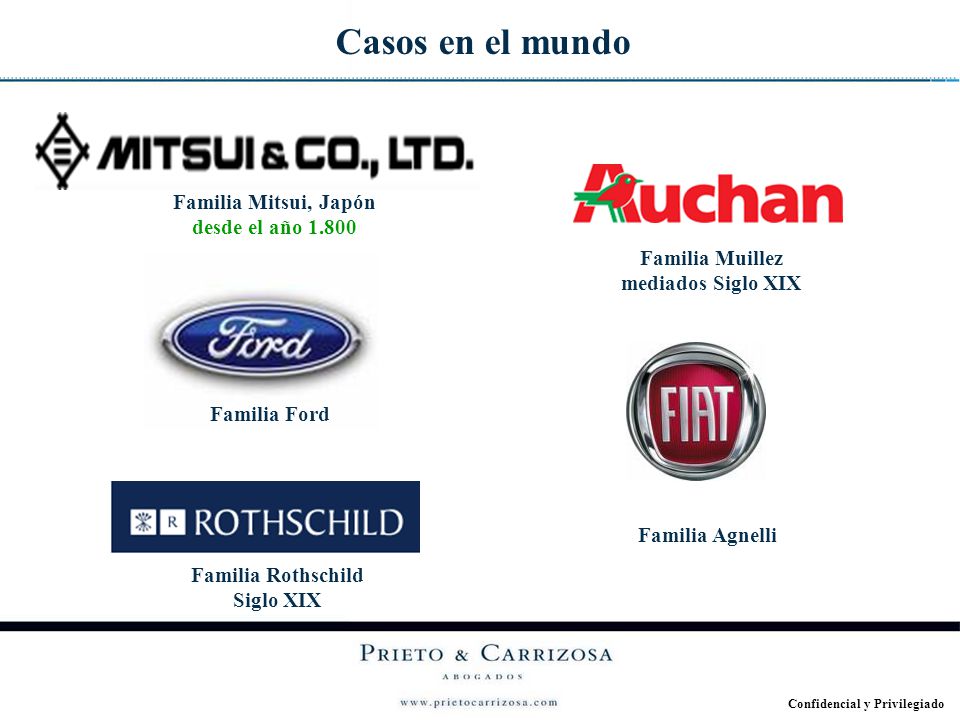 Casos en el mundo Familia Mitsui, Japón desde el año 1.800