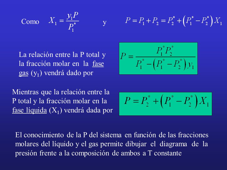 Como y. La relación entre la P total y la fracción molar en la fase. gas (y1) vendrá dado por.