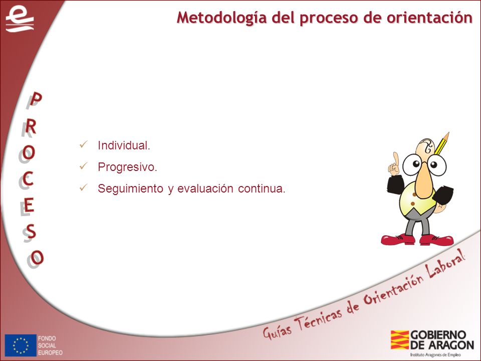 PROCESO Metodología del proceso de orientación Individual. Progresivo.