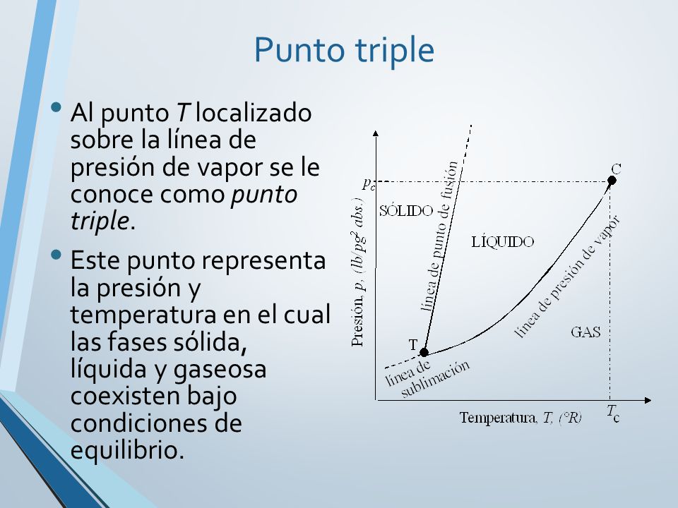 Punto triple Al punto T localizado sobre la línea de presión de vapor se le conoce como punto triple.