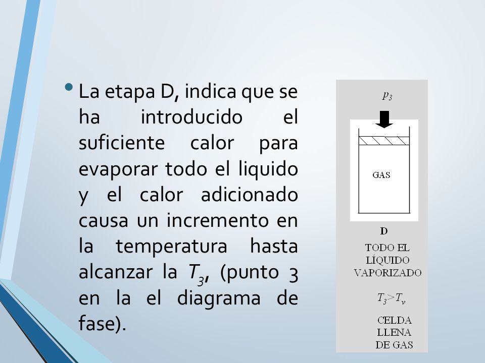La etapa D, indica que se ha introducido el suficiente calor para evaporar todo el liquido y el calor adicionado causa un incremento en la temperatura hasta alcanzar la T3, (punto 3 en la el diagrama de fase).