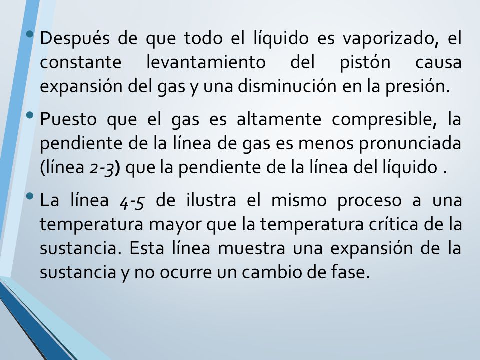 Después de que todo el líquido es vaporizado, el constante levantamiento del pistón causa expansión del gas y una disminución en la presión.