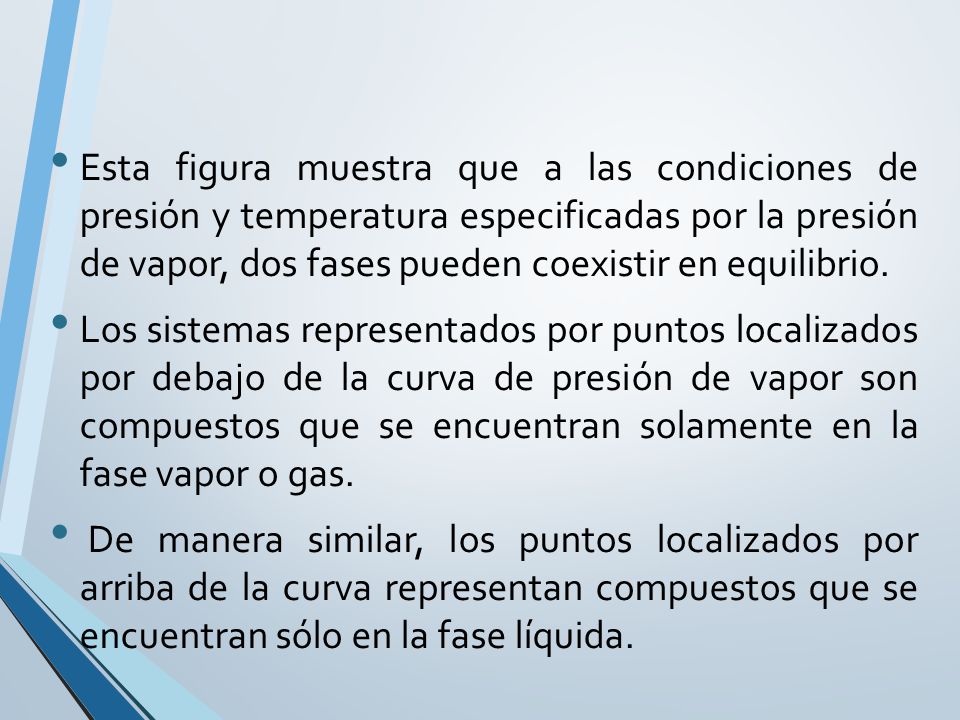 Esta figura muestra que a las condiciones de presión y temperatura especificadas por la presión de vapor, dos fases pueden coexistir en equilibrio.