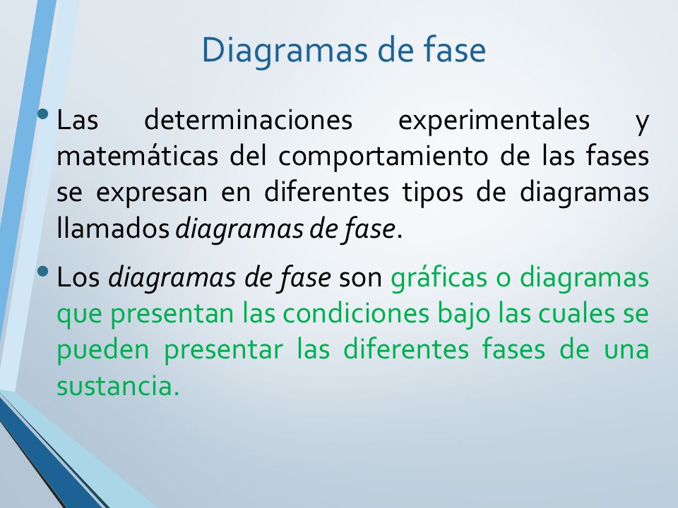 Diagramas de fase