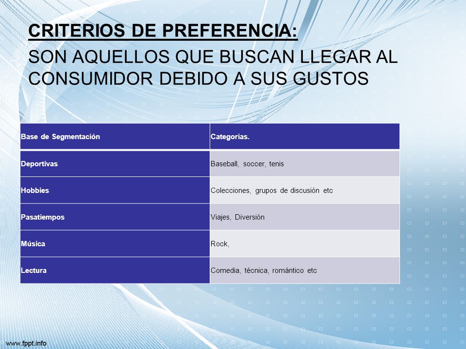 CRITERIOS DE PREFERENCIA: SON AQUELLOS QUE BUSCAN LLEGAR AL CONSUMIDOR DEBIDO A SUS GUSTOS