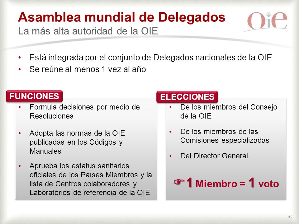 Asamblea mundial de Delegados La más alta autoridad de la OIE