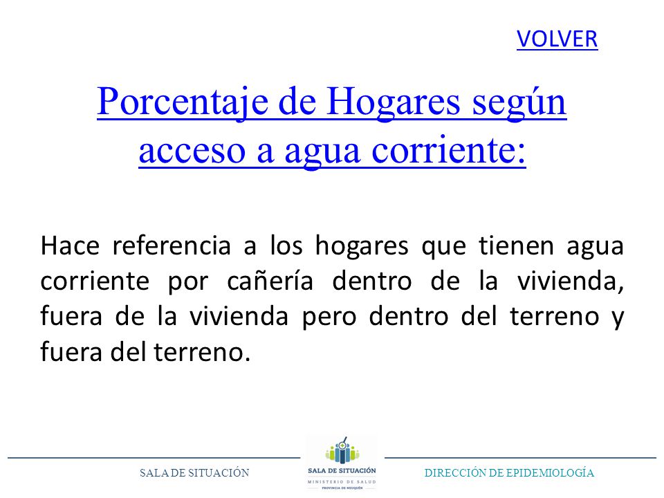 Porcentaje de Hogares según acceso a agua corriente: