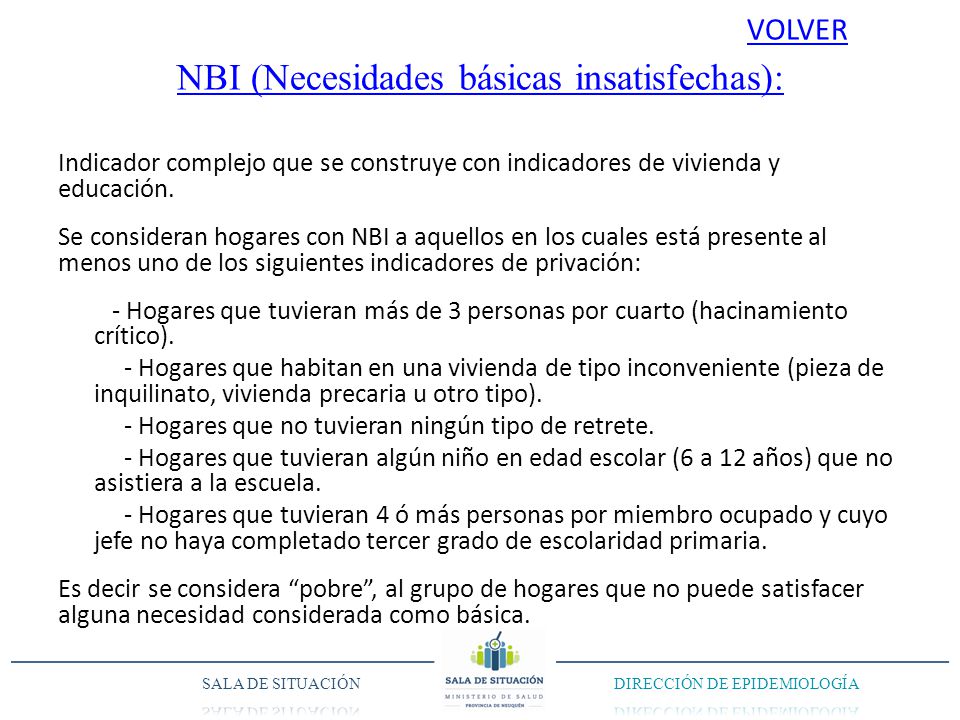 NBI (Necesidades básicas insatisfechas):
