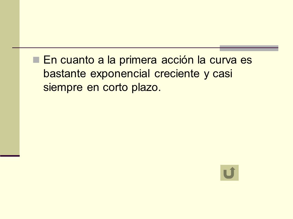 En cuanto a la primera acción la curva es bastante exponencial creciente y casi siempre en corto plazo.