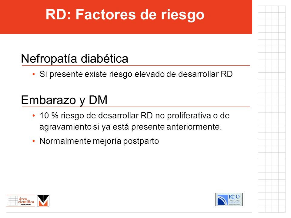 RD: Factores de riesgo Nefropatía diabética Embarazo y DM