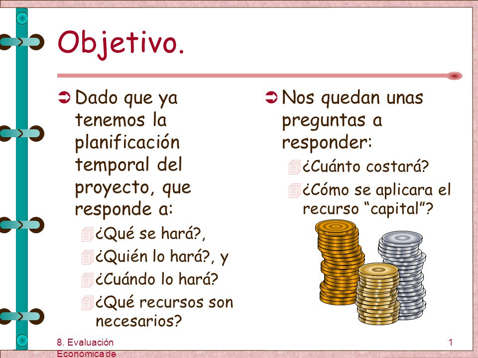 ¿Por qué El dinero es importante en el mundo empresarial.