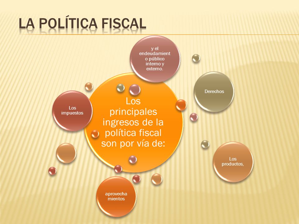 La Política Fiscal Los principales ingresos de la política fiscal son por vía de: Los impuestos. Derechos.