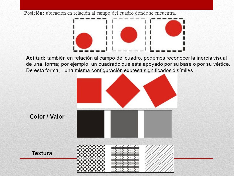 Posición: ubicación en relación al campo del cuadro donde se encuentra.