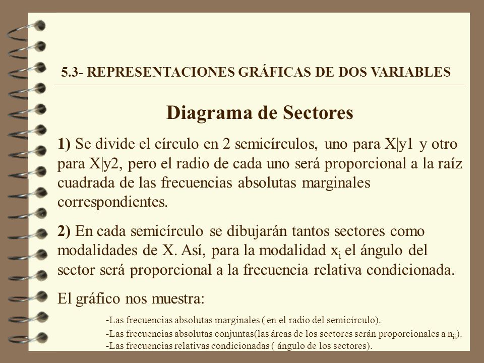 5.3- REPRESENTACIONES GRÁFICAS DE DOS VARIABLES
