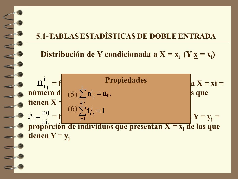 5.1-TABLAS ESTADÍSTICAS DE DOBLE ENTRADA