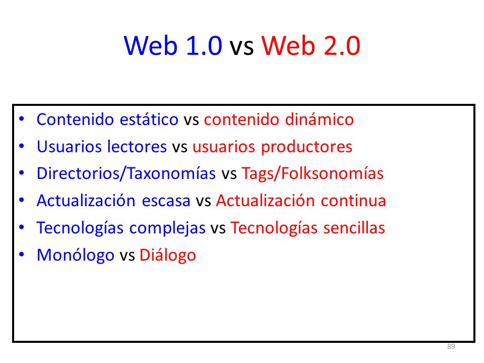 Web 1.0 vs Web 2.0 Contenido estático vs contenido dinámico