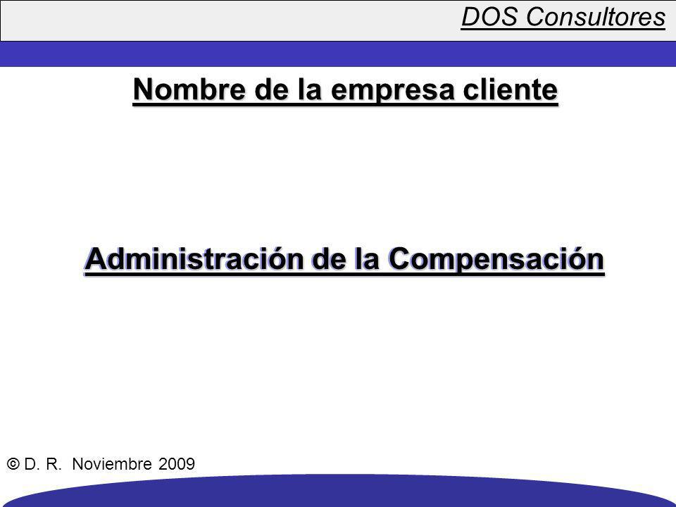Nombre de la empresa cliente Administración de la Compensación