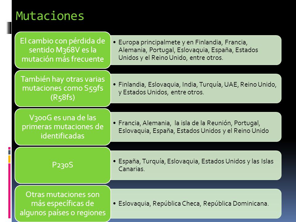Mutaciones El cambio con pérdida de sentido M368V es la mutación más frecuente.
