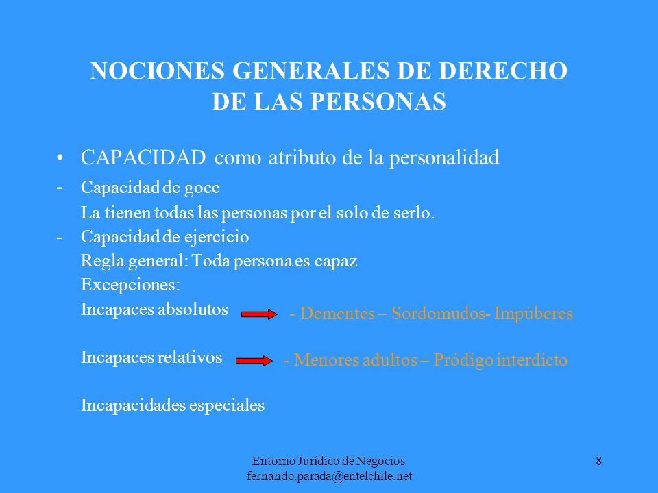 NOCIONES GENERALES DE DERECHO DE LAS PERSONAS