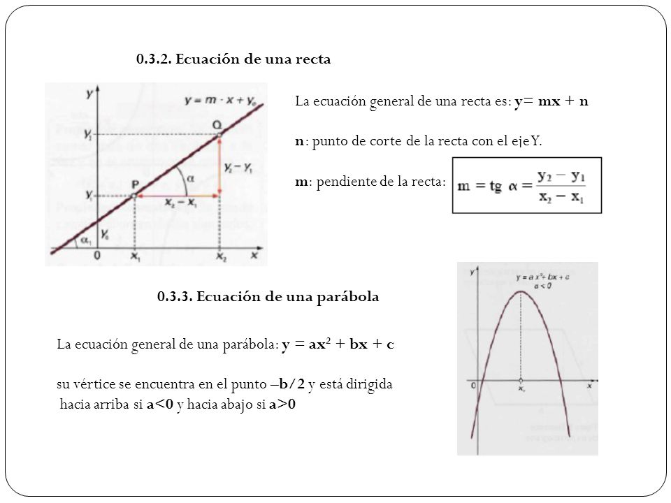Ecuación de una recta La ecuación general de una recta es: y= mx + n. n: punto de corte de la recta con el eje Y.