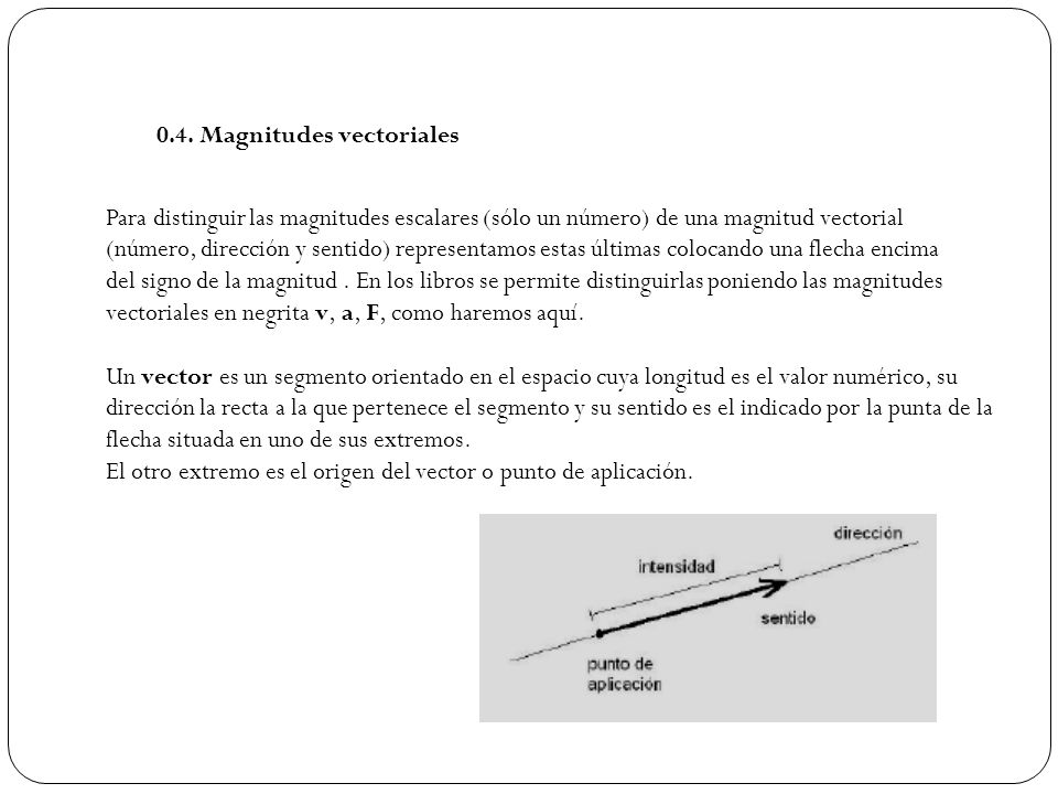 0.4. Magnitudes vectoriales