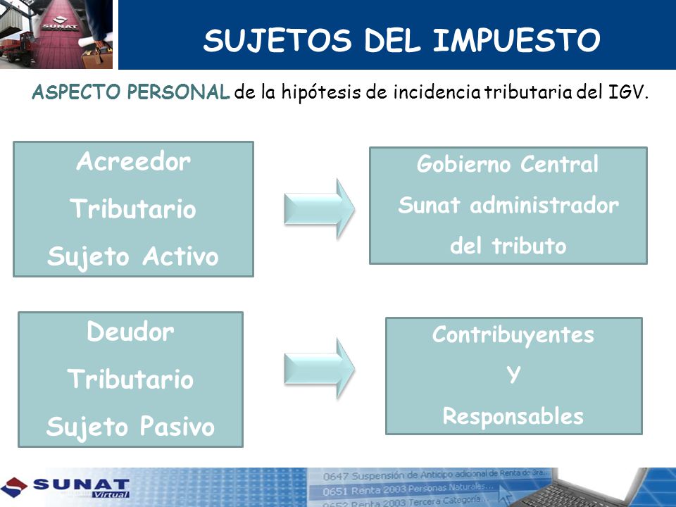 SUJETOS DEL IMPUESTO Acreedor Tributario Sujeto Activo Deudor