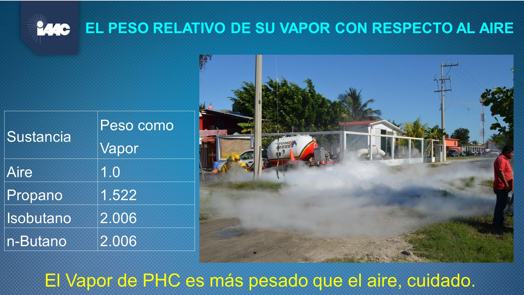 El Vapor de PHC es más pesado que el aire, cuidado.