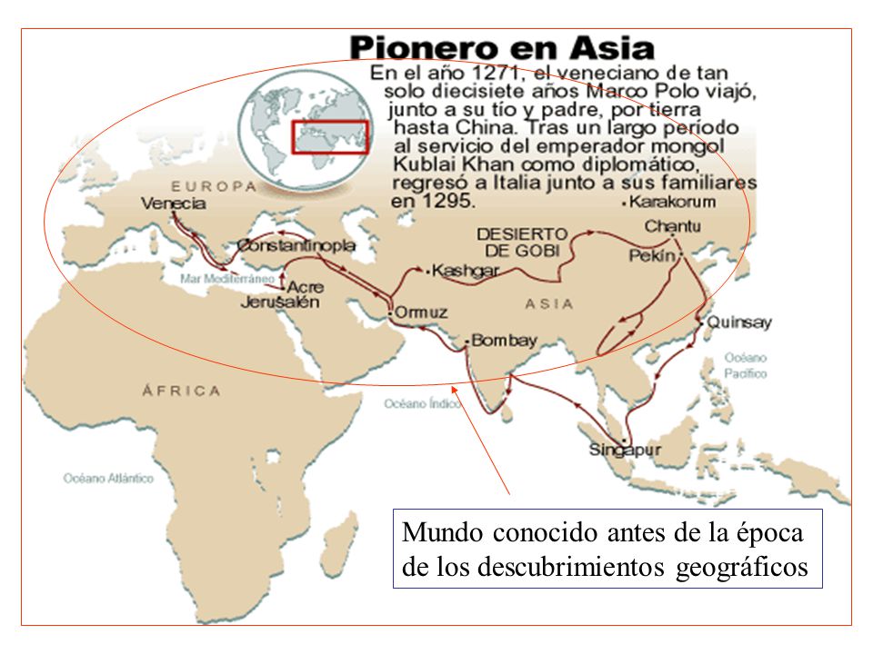 Mundo conocido antes de la época de los descubrimientos geográficos