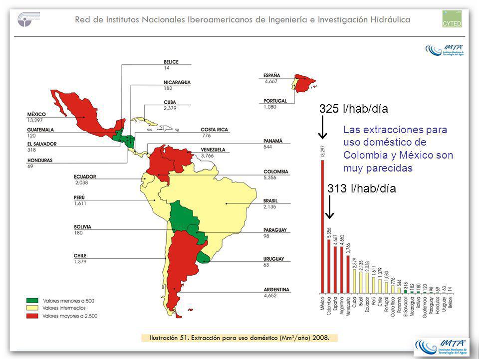 325 l/hab/día Las extracciones para uso doméstico de Colombia y México son muy parecidas.