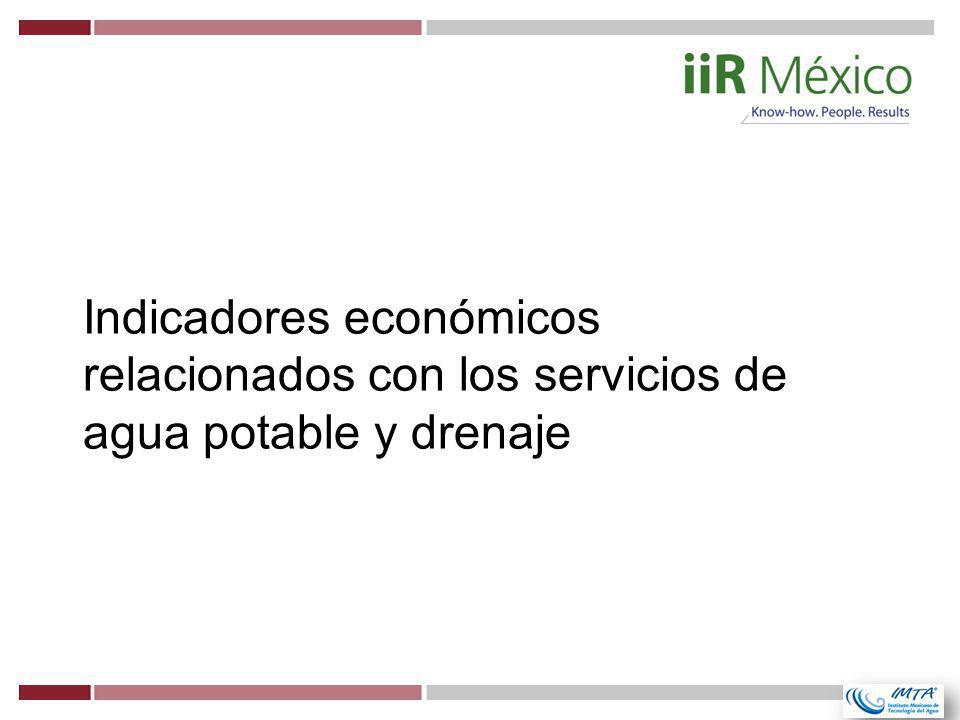 Indicadores económicos relacionados con los servicios de agua potable y drenaje